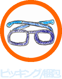 ピッキング／梱包のイメージ